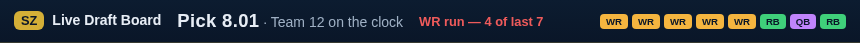 On-the-clock strip — Pick 3.04, Team 4 on the clock, WR run alert