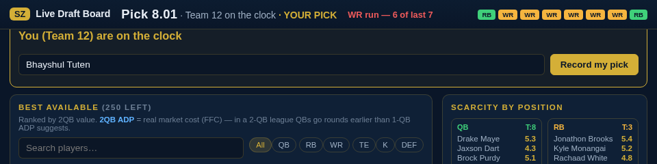 Record my pick — You (Team 4) are on the clock, with a player name entered
